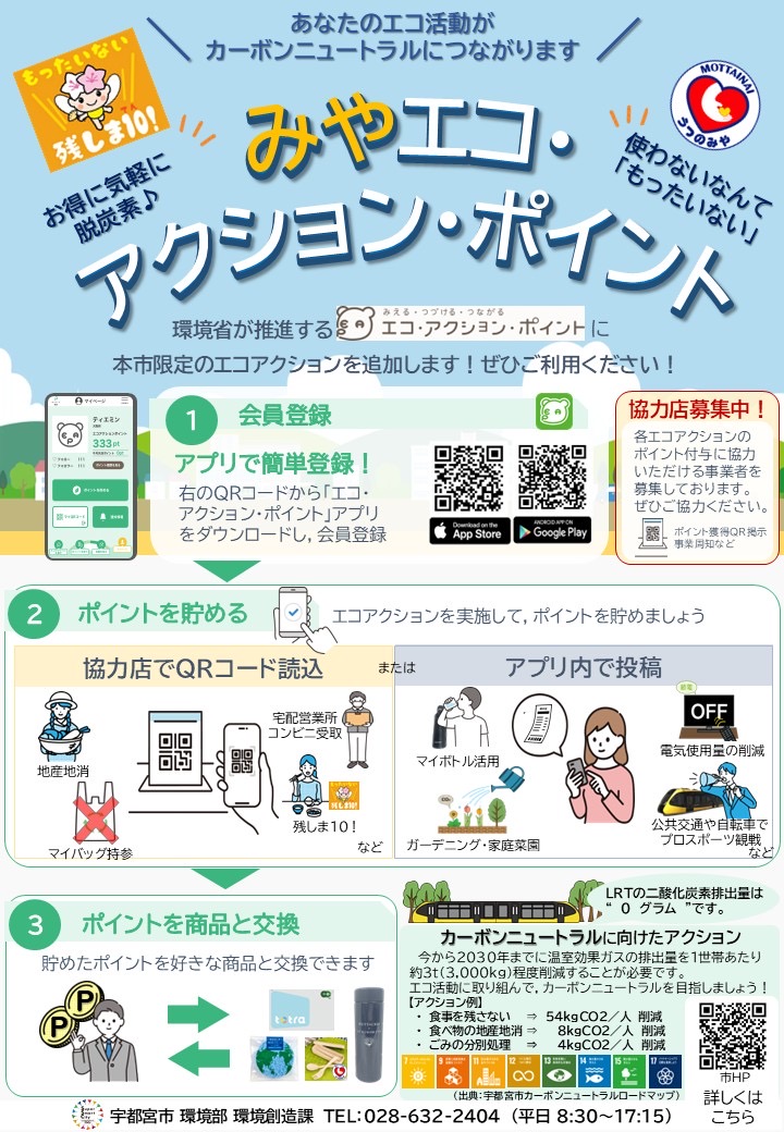 【チラシ①】 みやエコ
アクション・ポイント